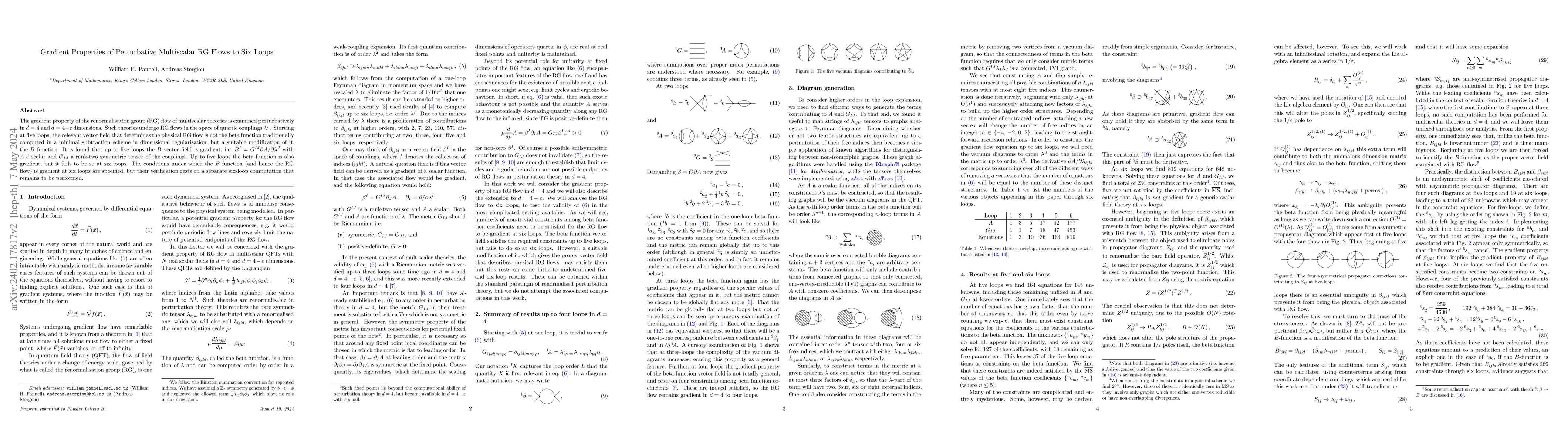 Thumbnail for Gradient Properties of Perturbative Multiscalar RG Flows to Six Loops