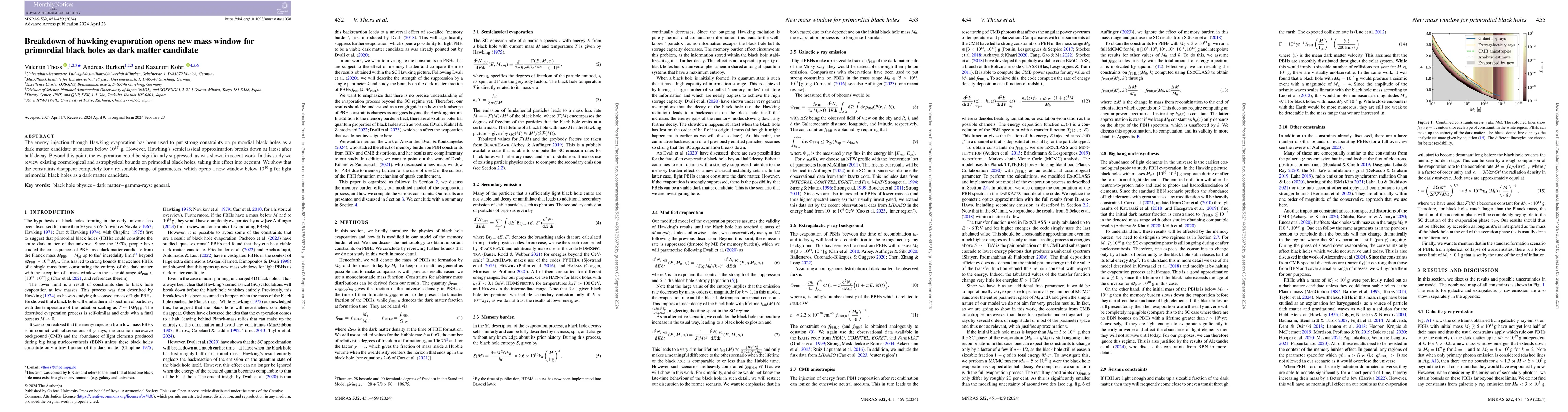 Thumbnail for Breakdown of Hawking Evaporation opens new Mass Window for Primordial
  Black Holes as Dark Matter Candidate