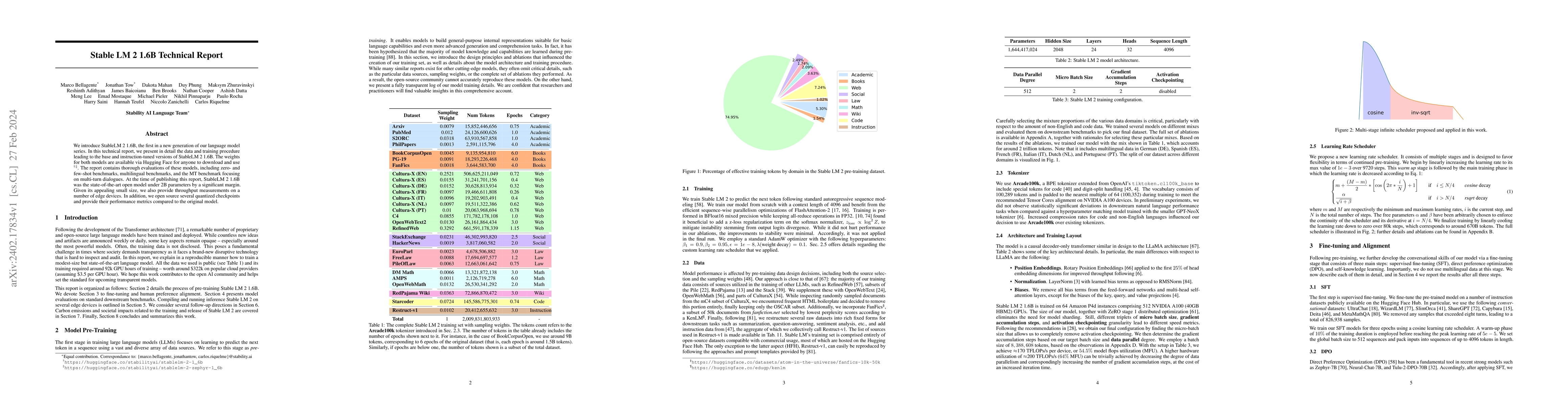 Thumbnail for Stable LM 2 1.6B Technical Report