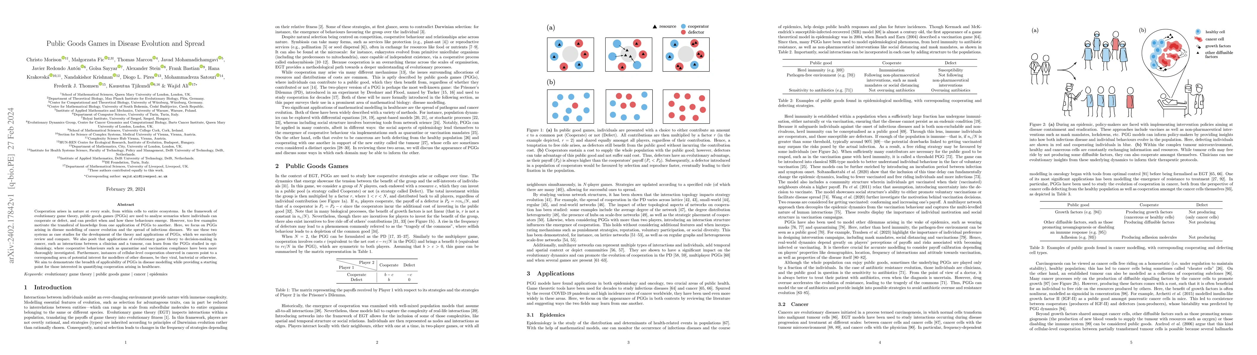 Thumbnail for Public Goods Games in Disease Evolution and Spread