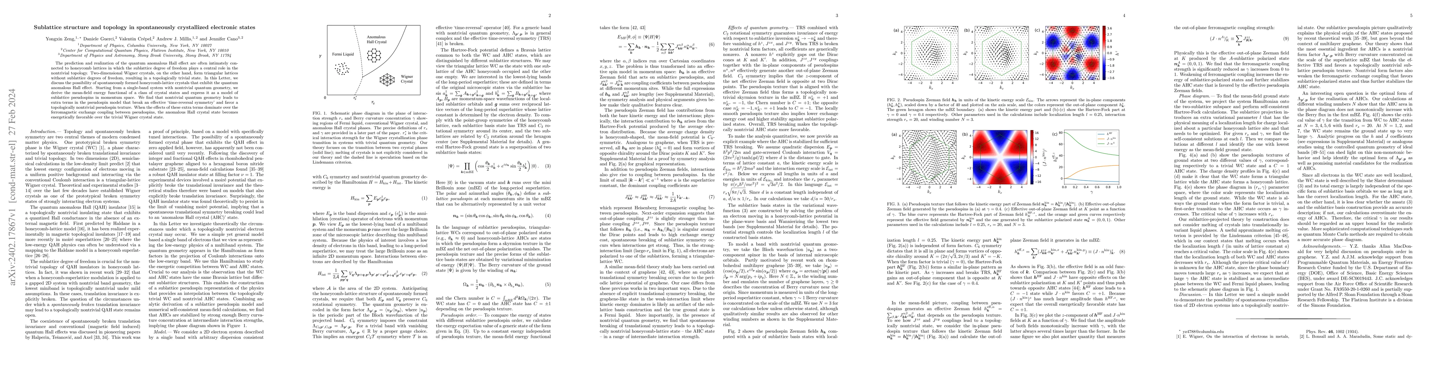 Thumbnail for Sublattice structure and topology in spontaneously crystallized
  electronic states