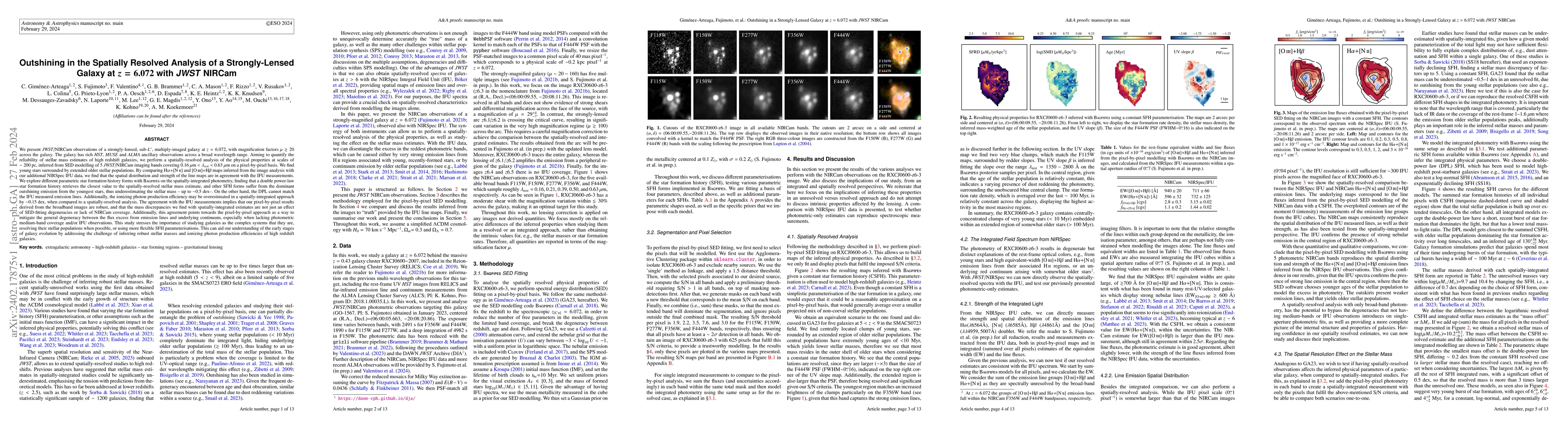 Thumbnail for Outshining in the Spatially Resolved Analysis of a Strongly-Lensed
  Galaxy at z=6.072 with JWST NIRCam