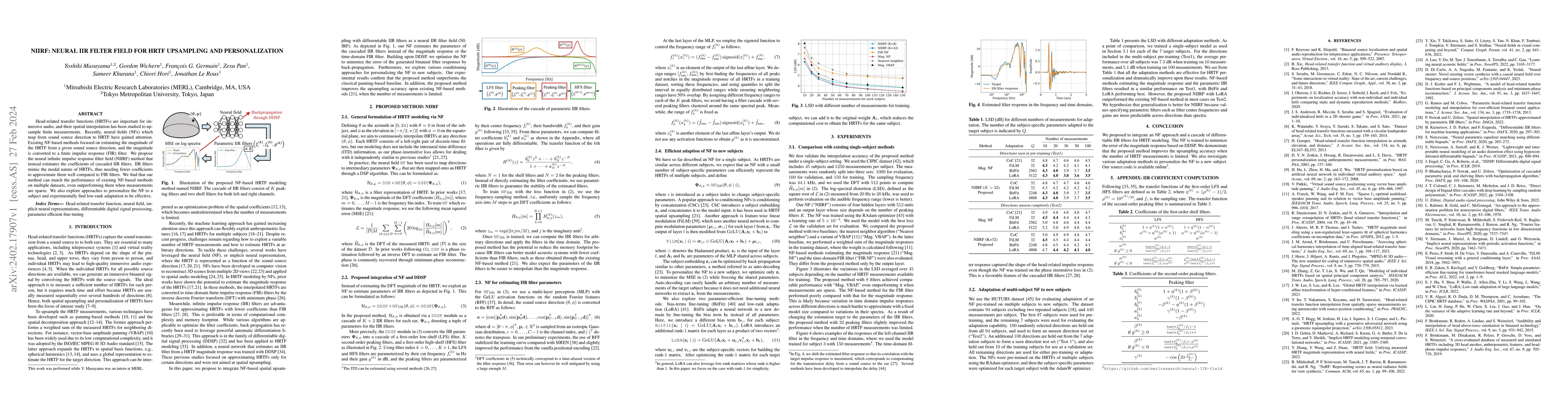 Thumbnail for NIIRF: Neural IIR Filter Field for HRTF Upsampling and Personalization