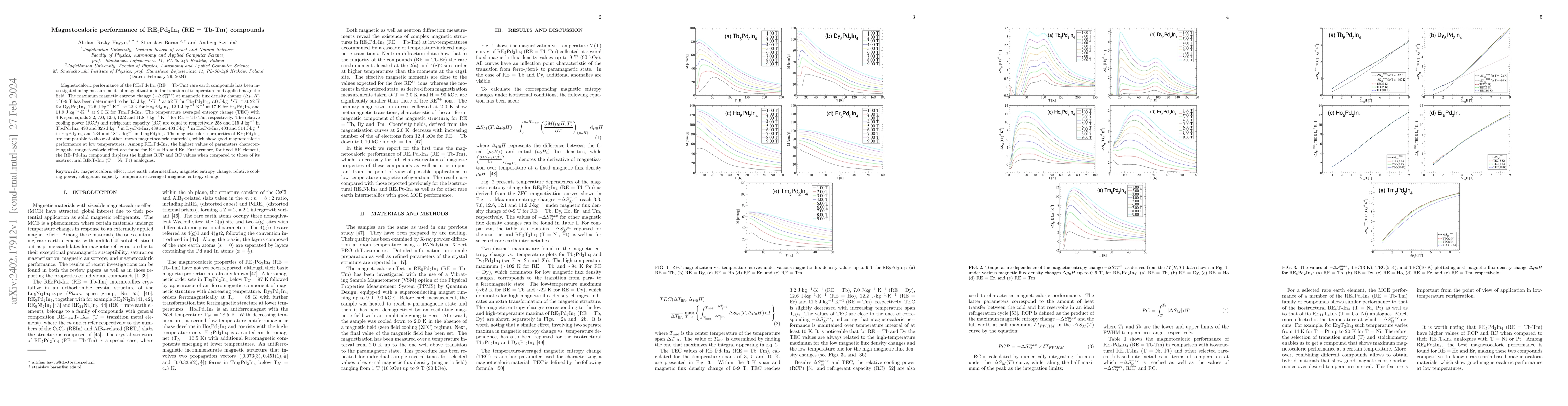 Thumbnail for Magnetocaloric performance of RE$_{5}$Pd$_2$In$_4$ (RE = Tb-Tm)
  compounds
