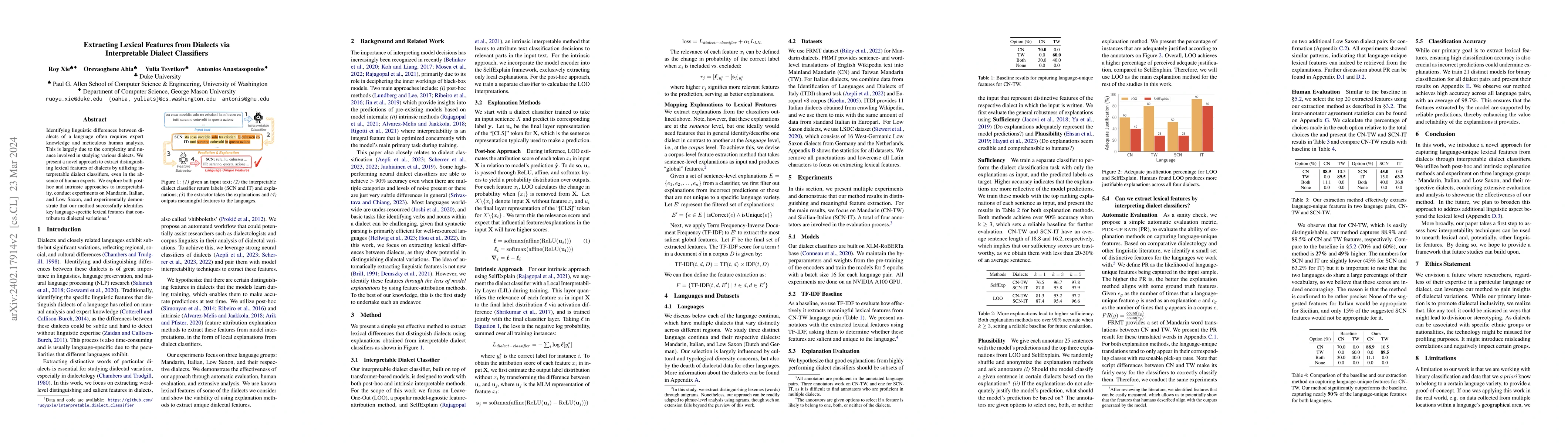 Thumbnail for Extracting Lexical Features from Dialects via Interpretable Dialect
  Classifiers