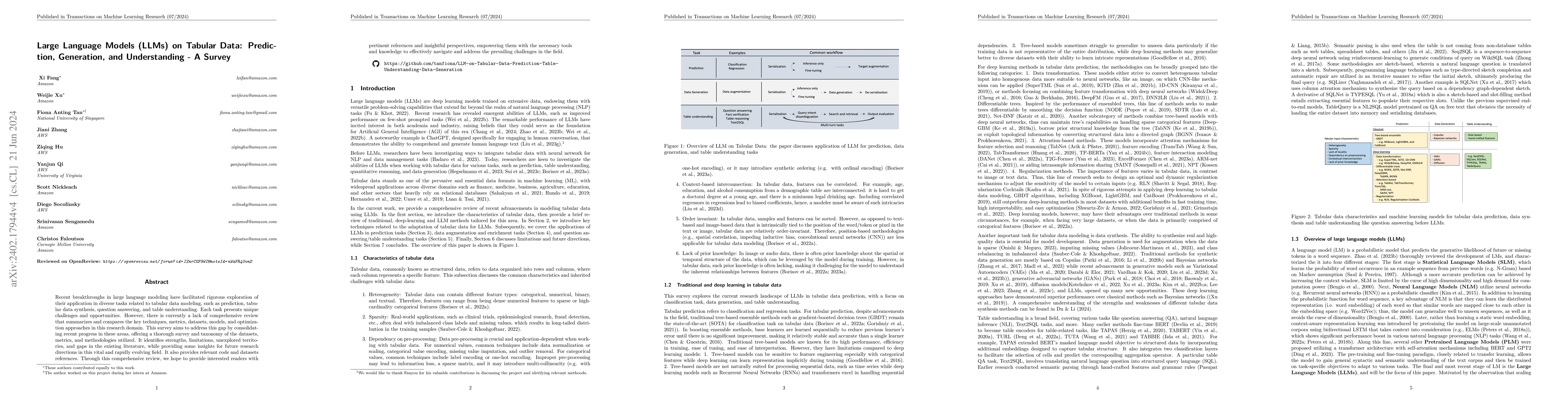 Thumbnail for Large Language Models(LLMs) on Tabular Data: Prediction, Generation, and
  Understanding -- A Survey