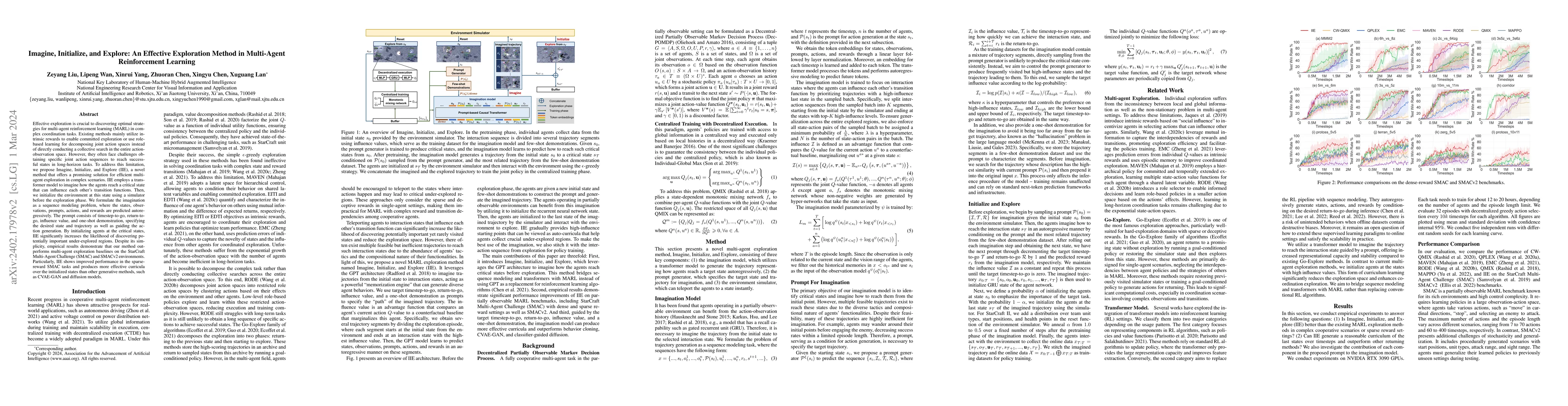 Thumbnail for Imagine, Initialize, and Explore: An Effective Exploration Method in
  Multi-Agent Reinforcement Learning