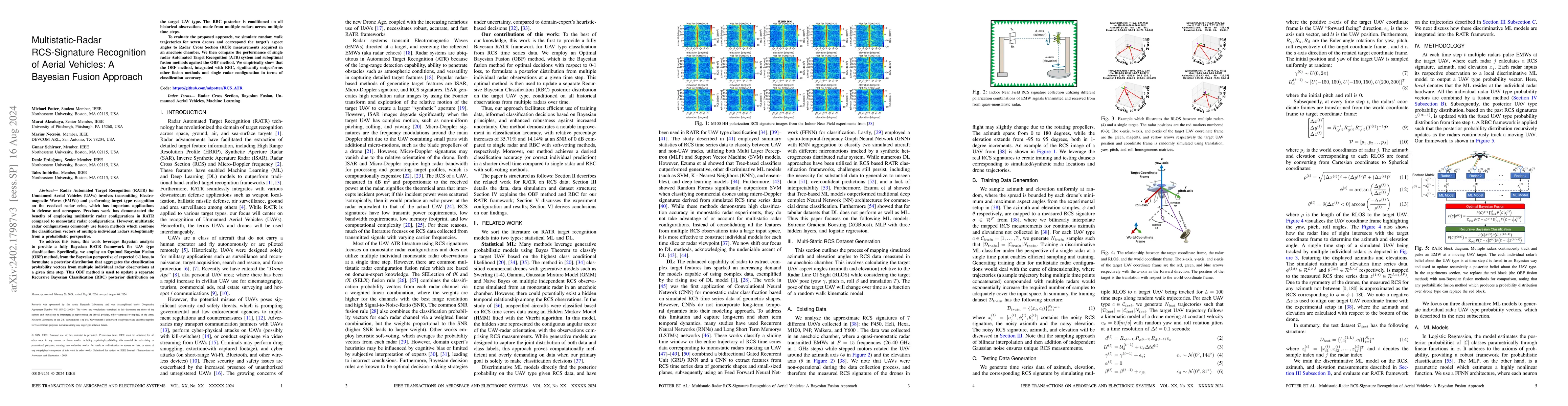Thumbnail for Multistatic-Radar RCS-Signature Recognition of Aerial Vehicles: A
  Bayesian Fusion Approach