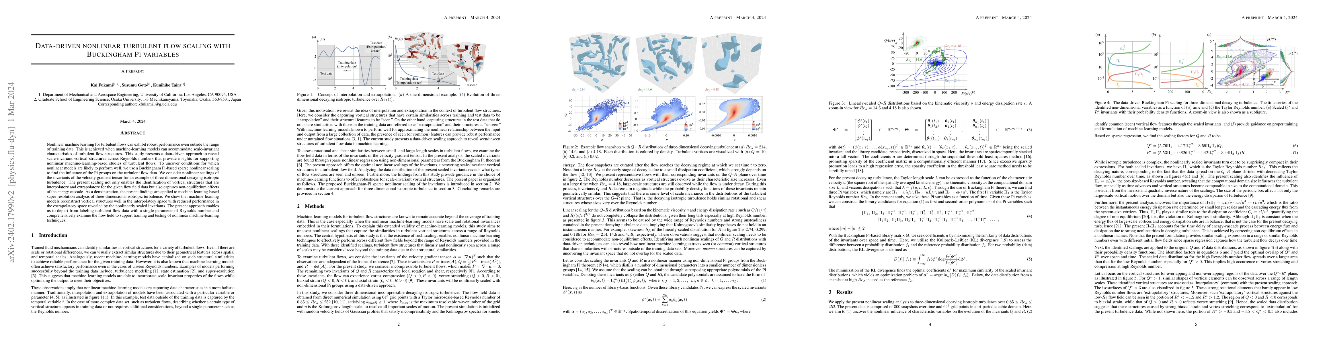 Thumbnail for Data-driven nonlinear turbulent flow scaling with Buckingham Pi
  variables