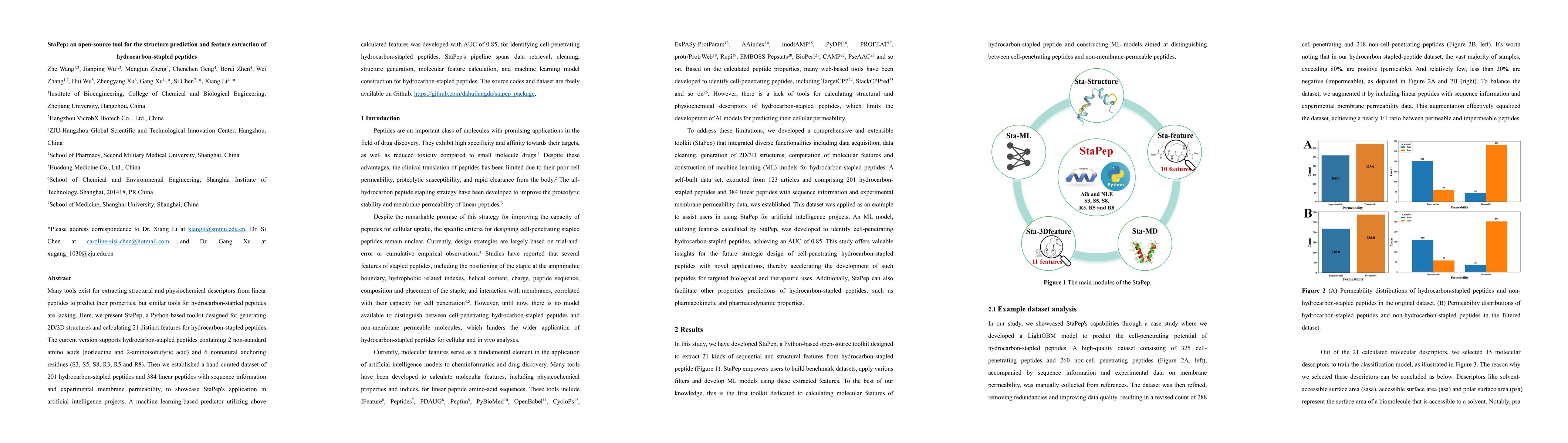 Thumbnail for StaPep: an open-source tool for the structure prediction and feature
  extraction of hydrocarbon-stapled peptides