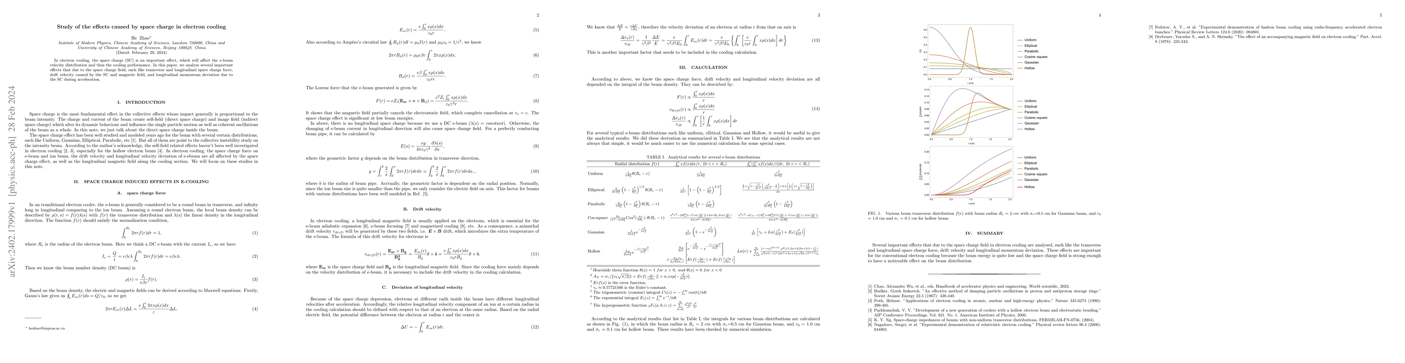 Thumbnail for Study of the effects caused by space charge in electron cooling
