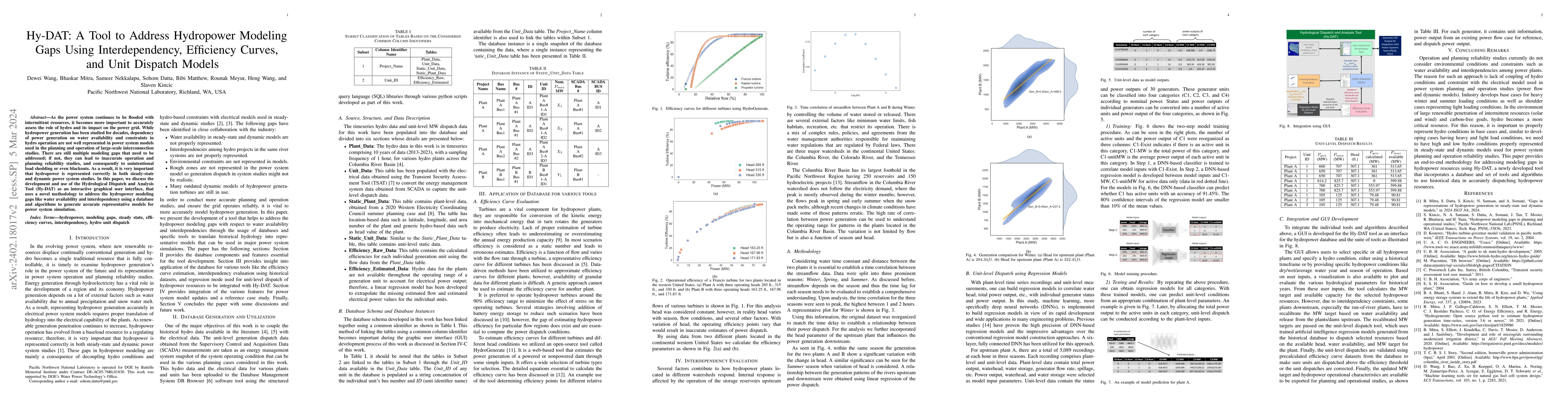 Thumbnail for Hy-DAT: A Tool to Address Hydropower Modeling Gaps Using
  Interdependency, Efficiency Curves, and Unit Dispatch Models