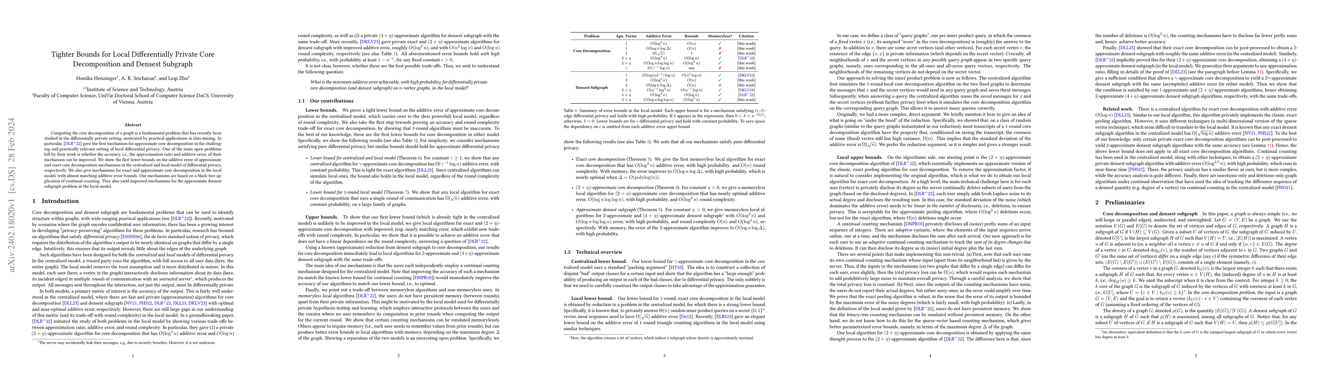 Thumbnail for Tighter Bounds for Local Differentially Private Core Decomposition and
  Densest Subgraph