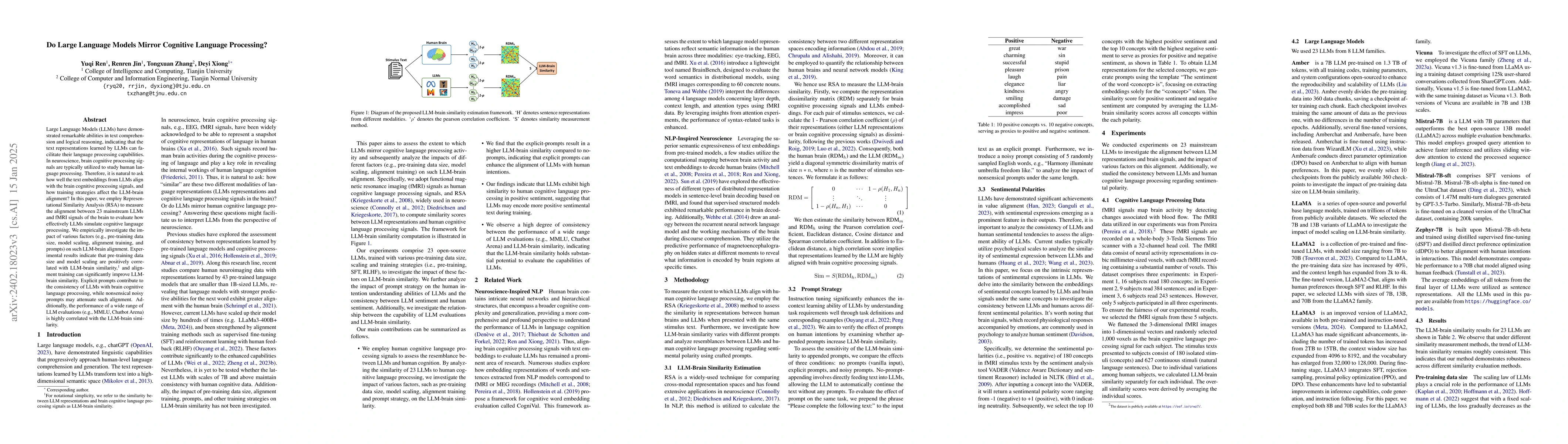 Thumbnail for Do Large Language Models Mirror Cognitive Language Processing?