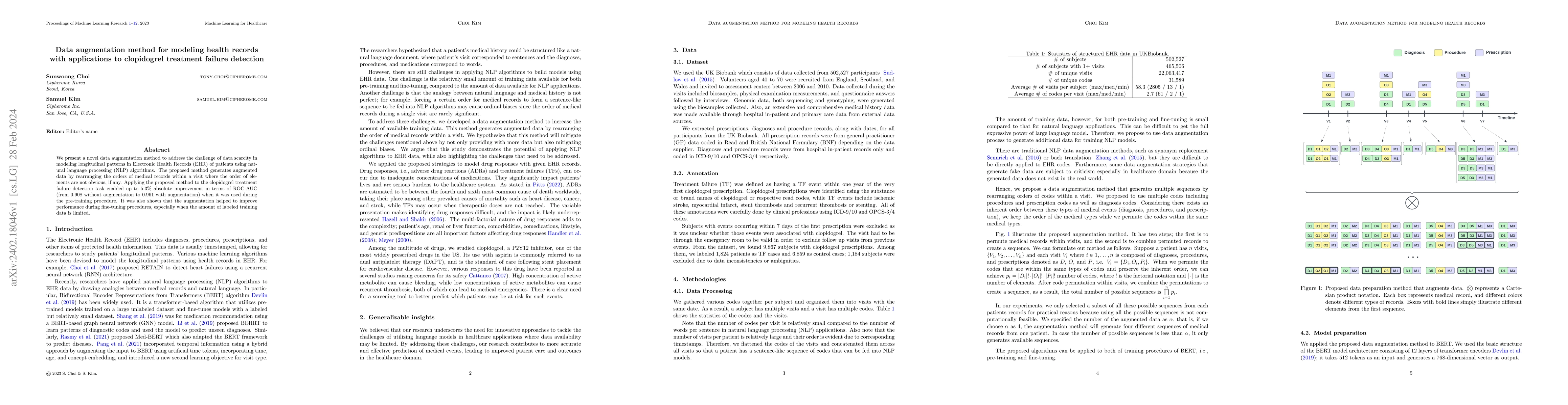 Thumbnail for Data augmentation method for modeling health records with applications
  to clopidogrel treatment failure detection