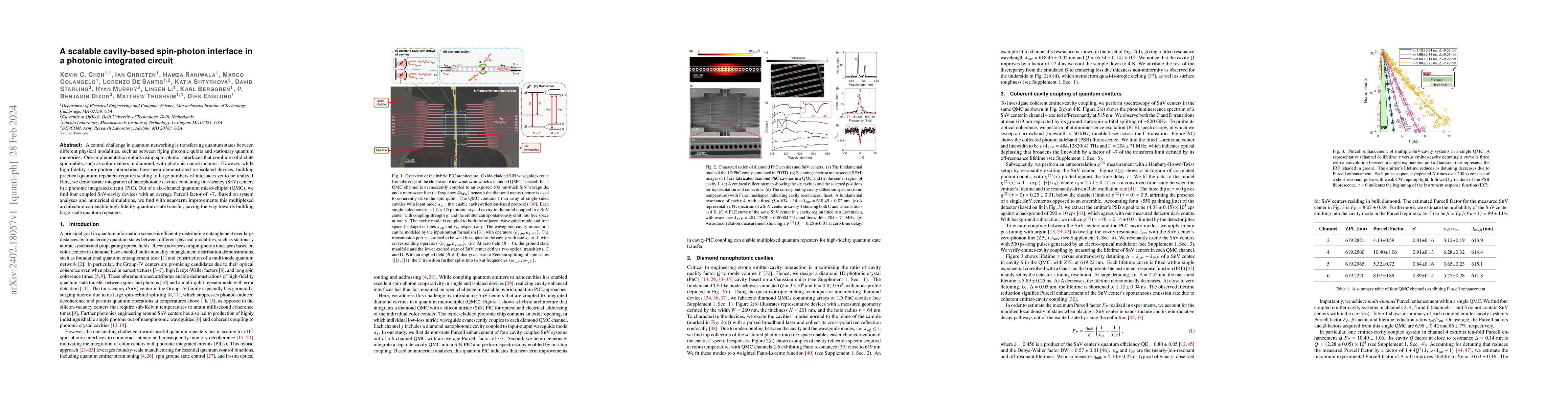 Thumbnail for A scalable cavity-based spin-photon interface in a photonic integrated
  circuit
