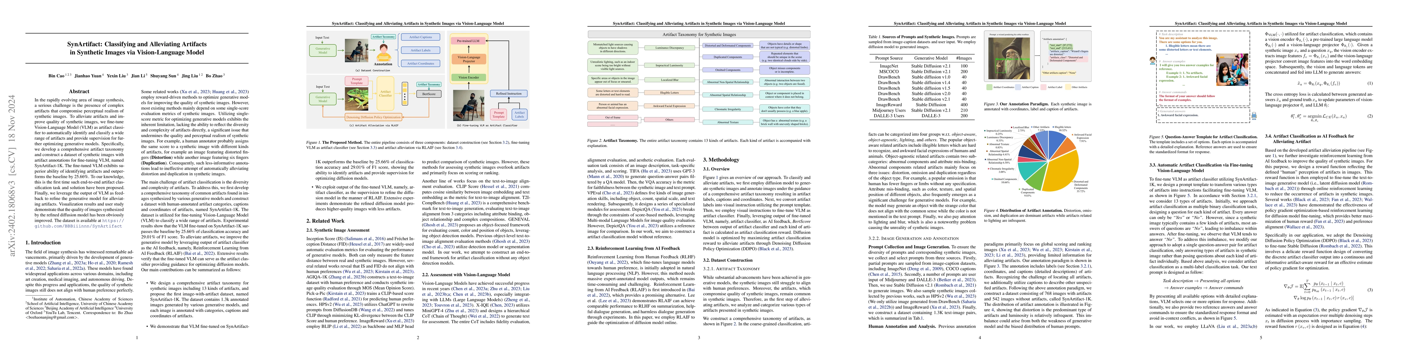 Thumbnail for SynArtifact: Classifying and Alleviating Artifacts in Synthetic Images
  via Vision-Language Model