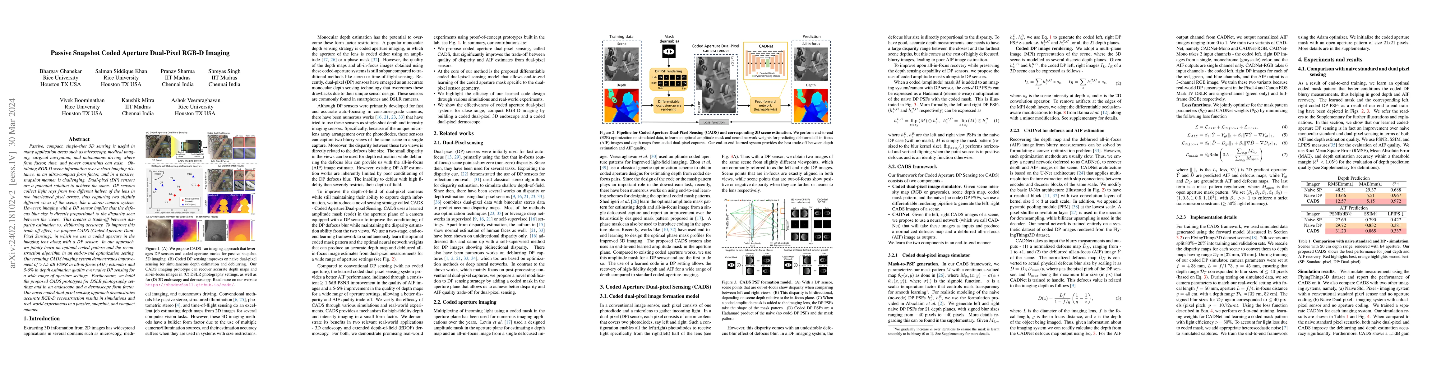 Thumbnail for Passive Snapshot Coded Aperture Dual-Pixel RGB-D Imaging