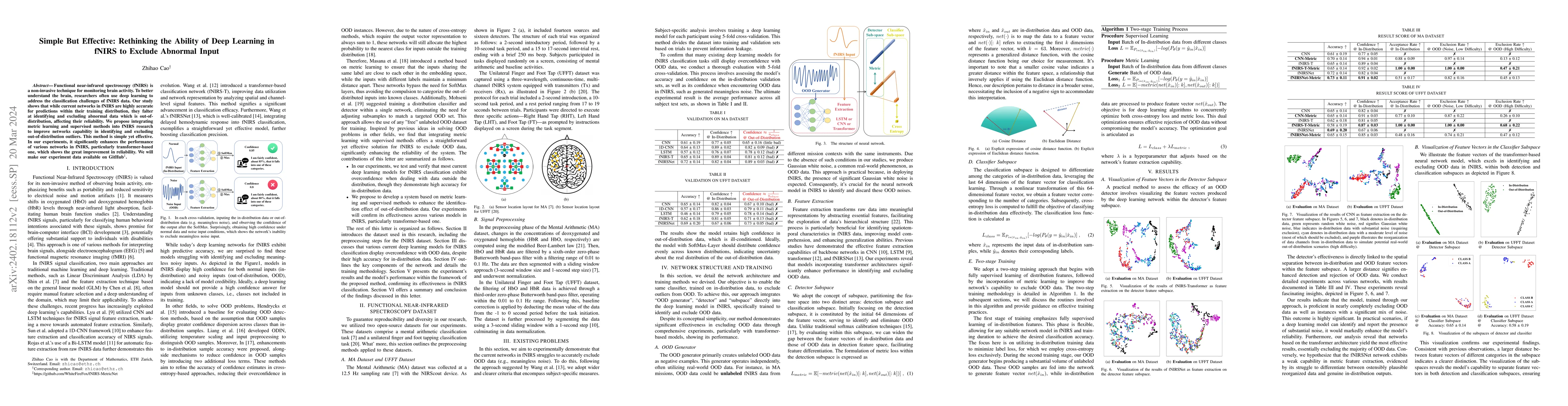 Thumbnail for Simple But Effective: Rethinking the Ability of Deep Learning in fNIRS
  to Exclude Abnormal Input