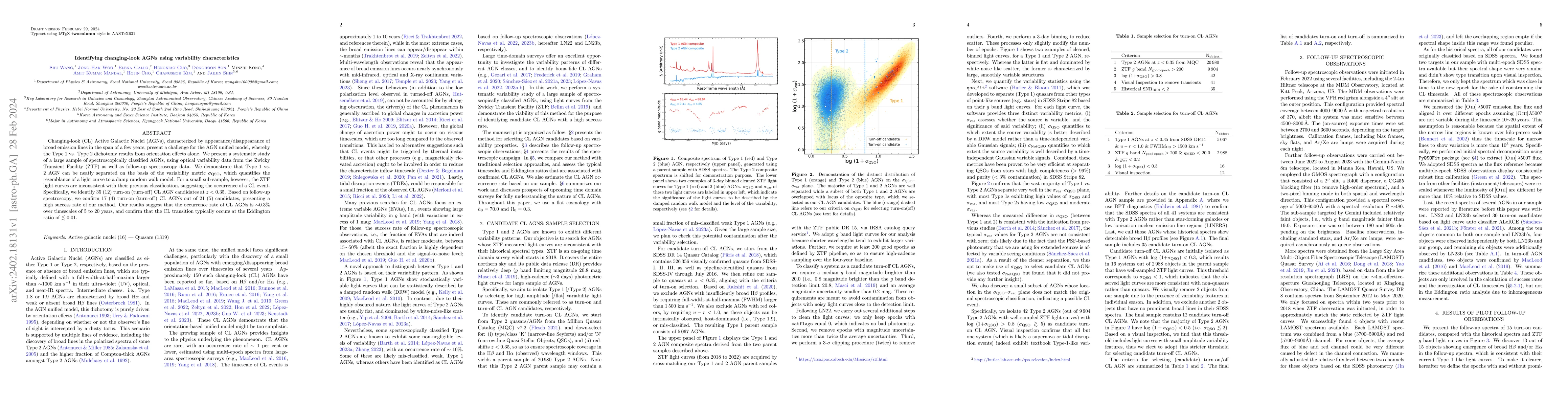 Thumbnail for Identifying changing-look AGNs using variability characteristics