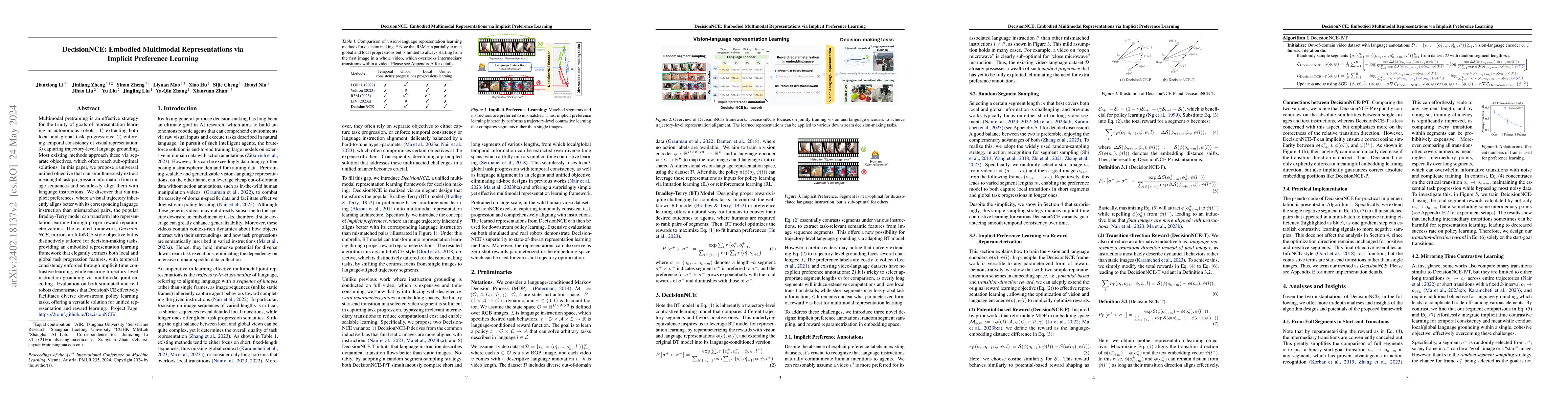Thumbnail for DecisionNCE: Embodied Multimodal Representations via Implicit Preference
  Learning