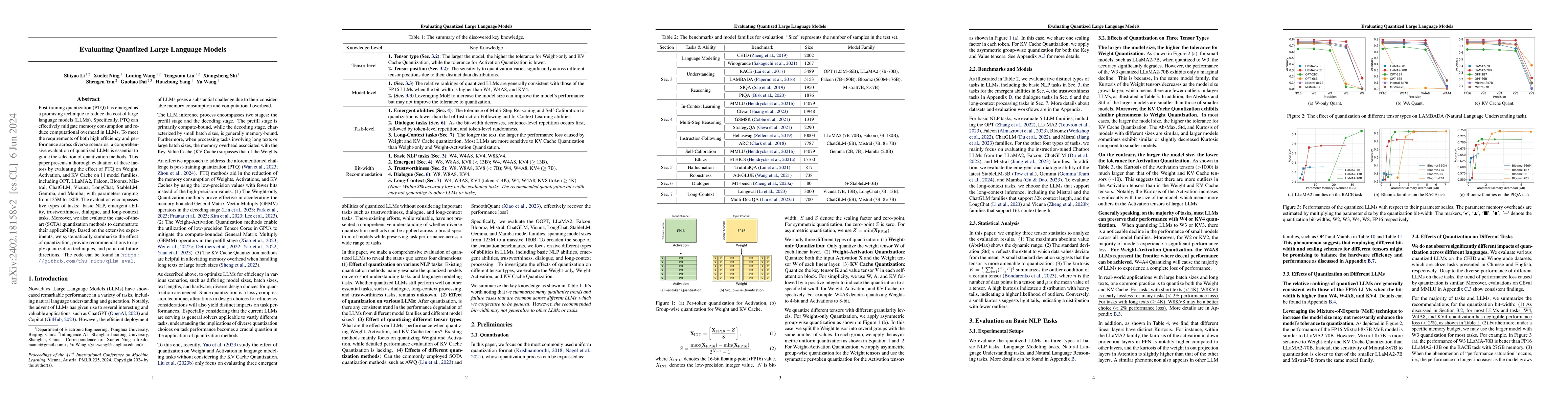 Thumbnail for Evaluating Quantized Large Language Models