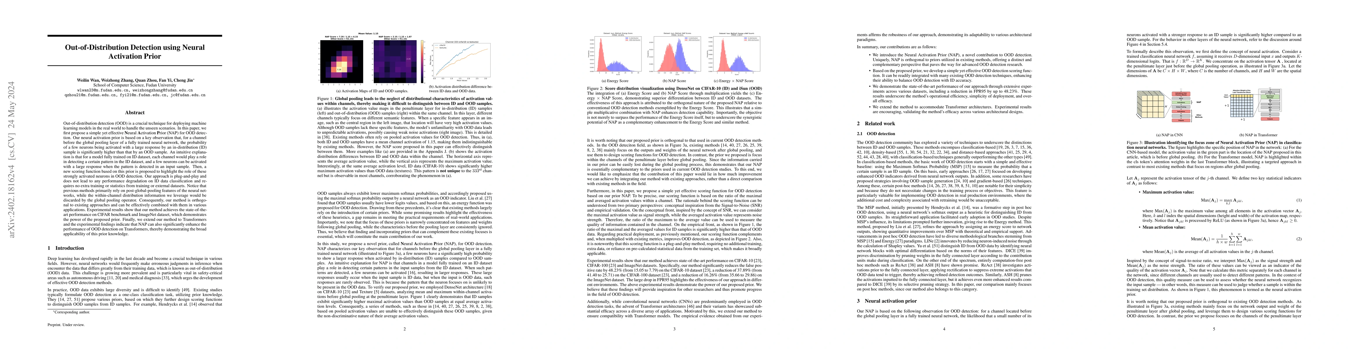 Thumbnail for Out-of-Distribution Detection using Neural Activation Prior