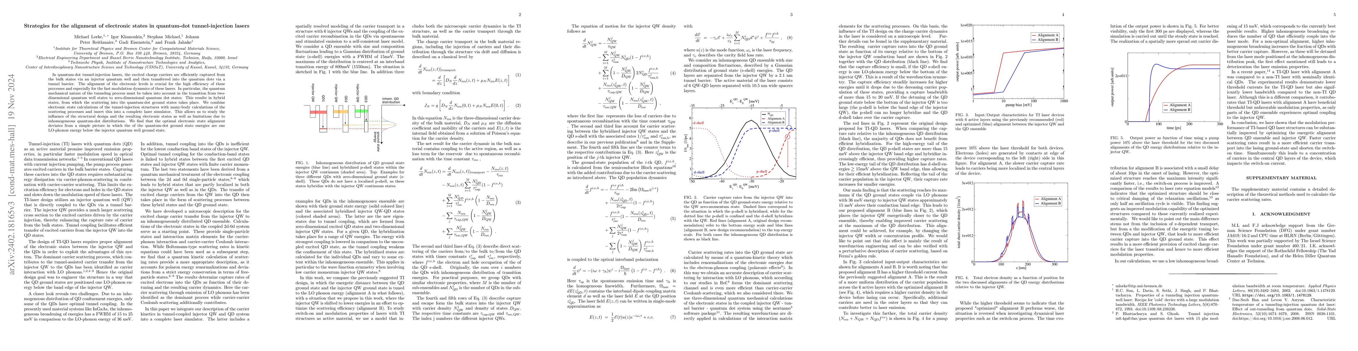 Thumbnail for Strategies for the alignment of electronic states in quantum-dot
  tunnel-injection lasers and their influence on the emission dynamics