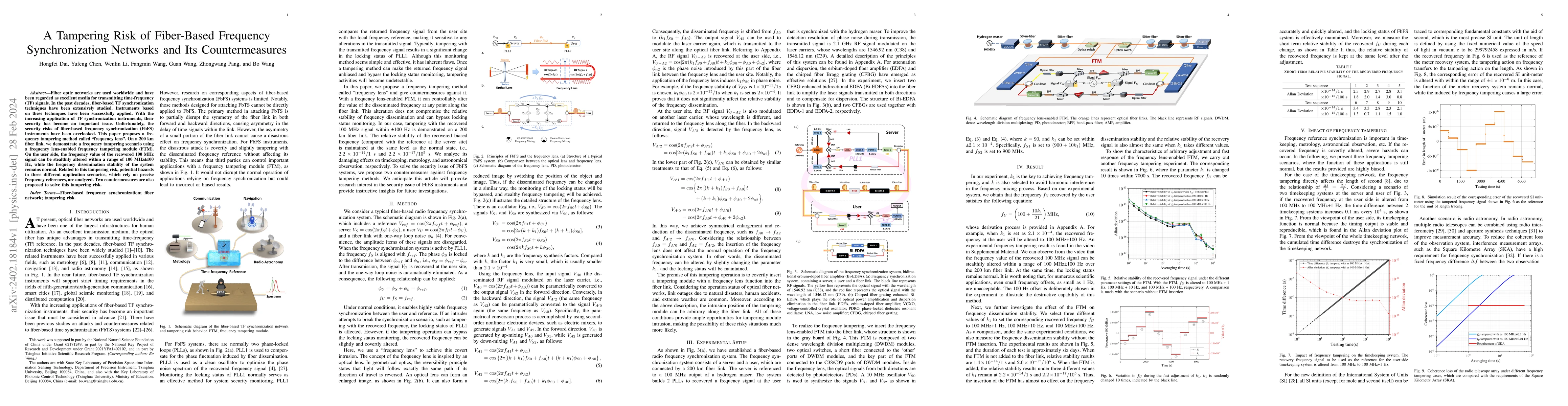 Thumbnail for A Tampering Risk of Fiber-Based Frequency Synchronization Networks and
  Its Countermeasures