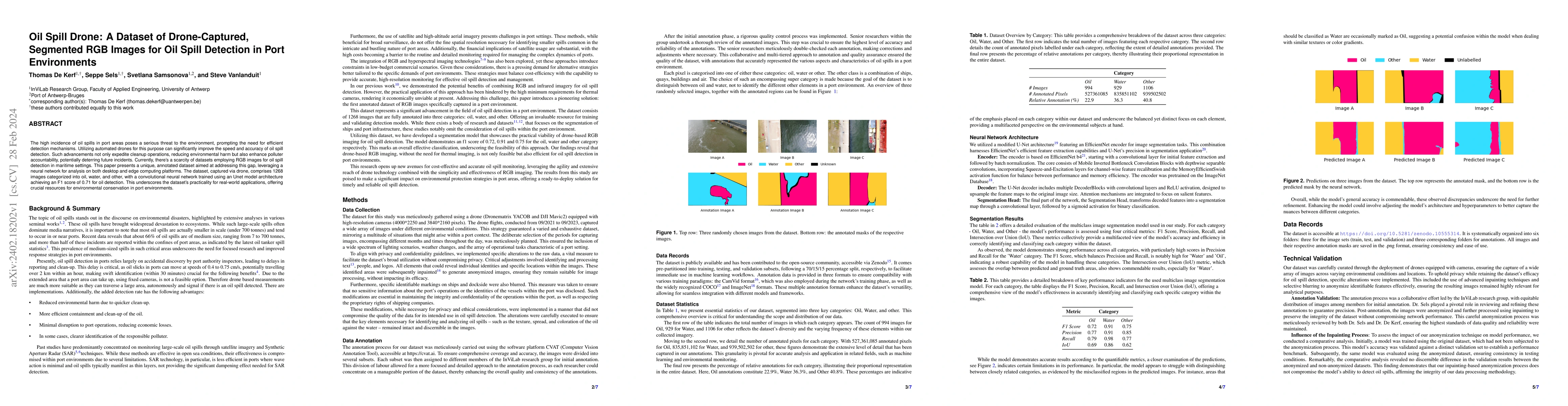 Thumbnail for Oil Spill Drone: A Dataset of Drone-Captured, Segmented RGB Images for
  Oil Spill Detection in Port Environments