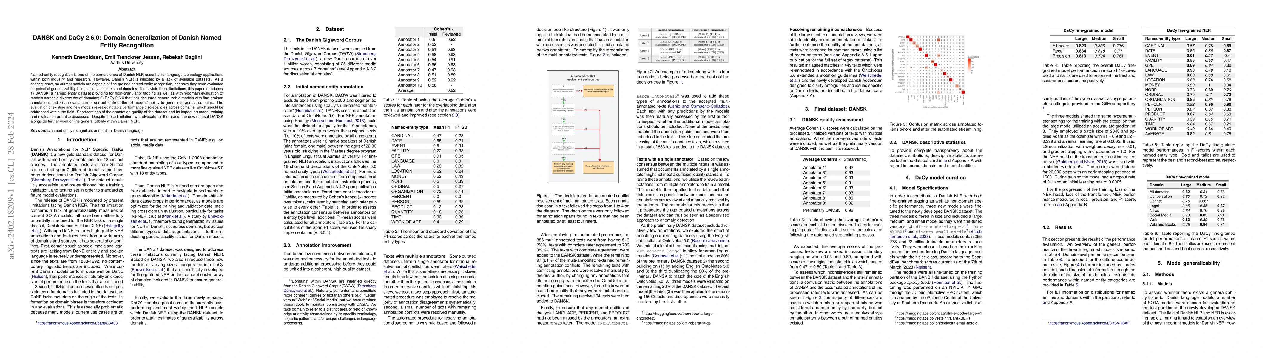 Thumbnail for DANSK and DaCy 2.6.0: Domain Generalization of Danish Named Entity
  Recognition
