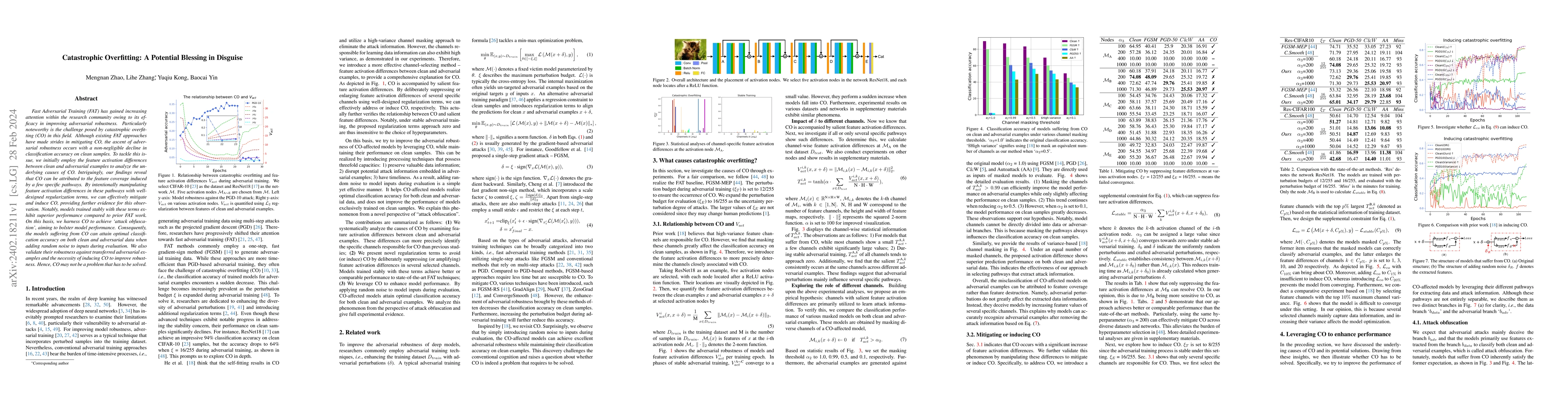 Thumbnail for Catastrophic Overfitting: A Potential Blessing in Disguise