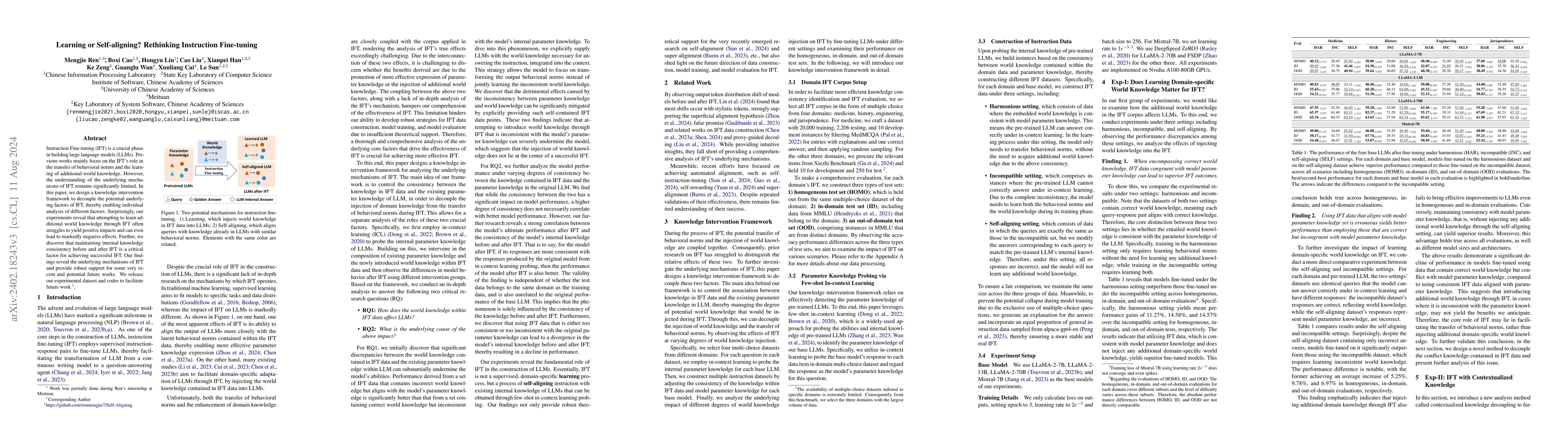 Thumbnail for Learning or Self-aligning? Rethinking Instruction Fine-tuning