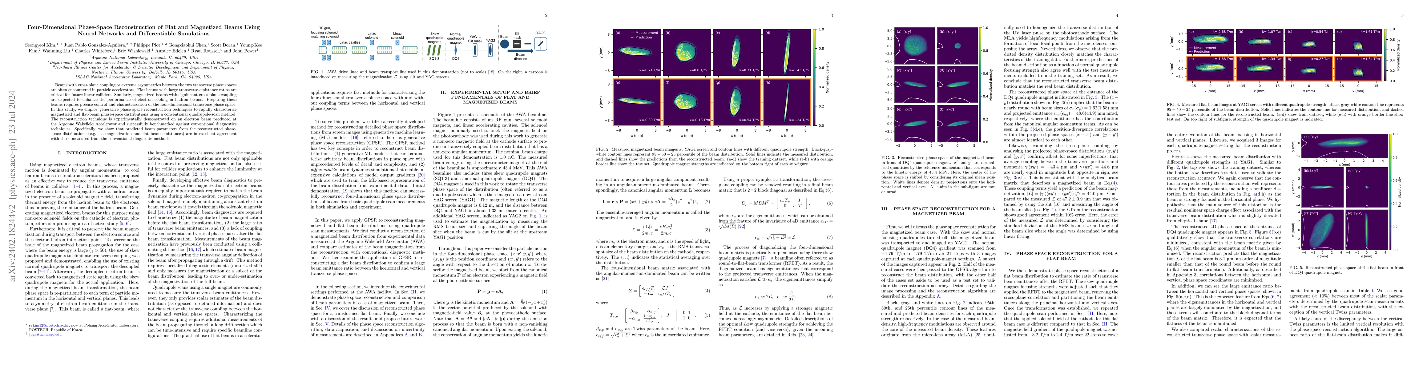 Thumbnail for Four-Dimensional Phase-Space Reconstruction of Flat and Magnetized Beams
  Using Neural Networks and Differentiable Simulations