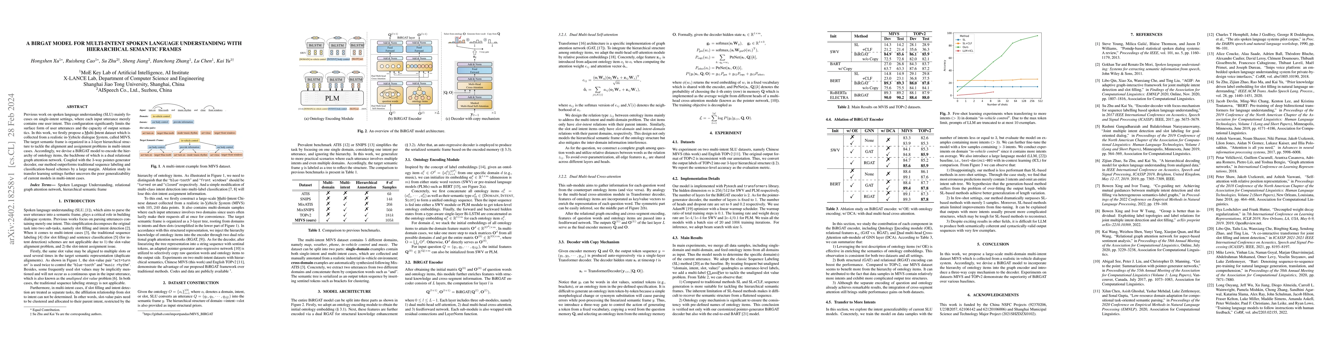 Thumbnail for A BiRGAT Model for Multi-intent Spoken Language Understanding with
  Hierarchical Semantic Frames