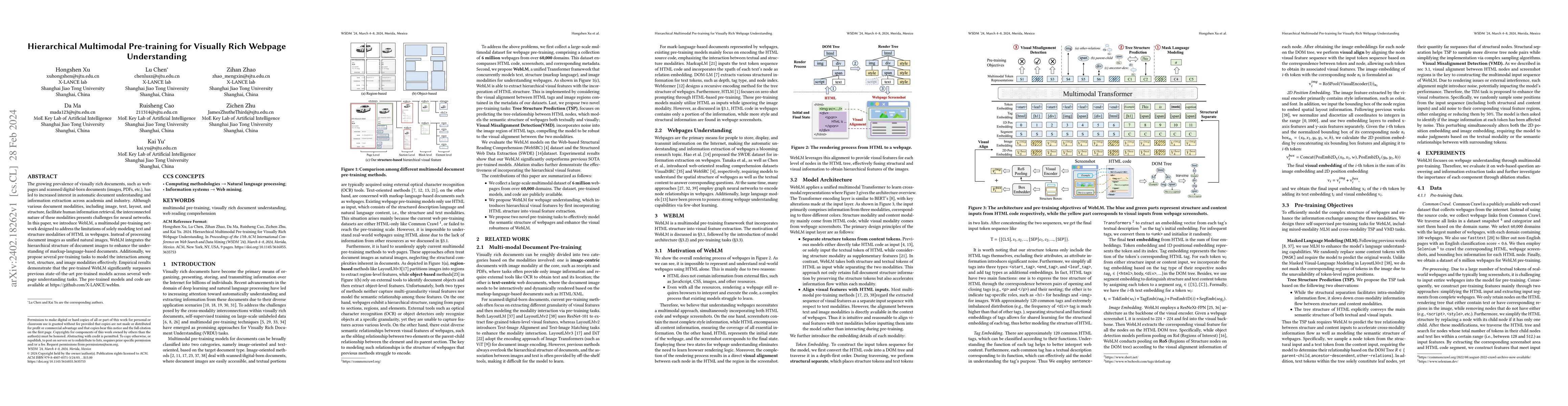 Thumbnail for Hierarchical Multimodal Pre-training for Visually Rich Webpage
  Understanding