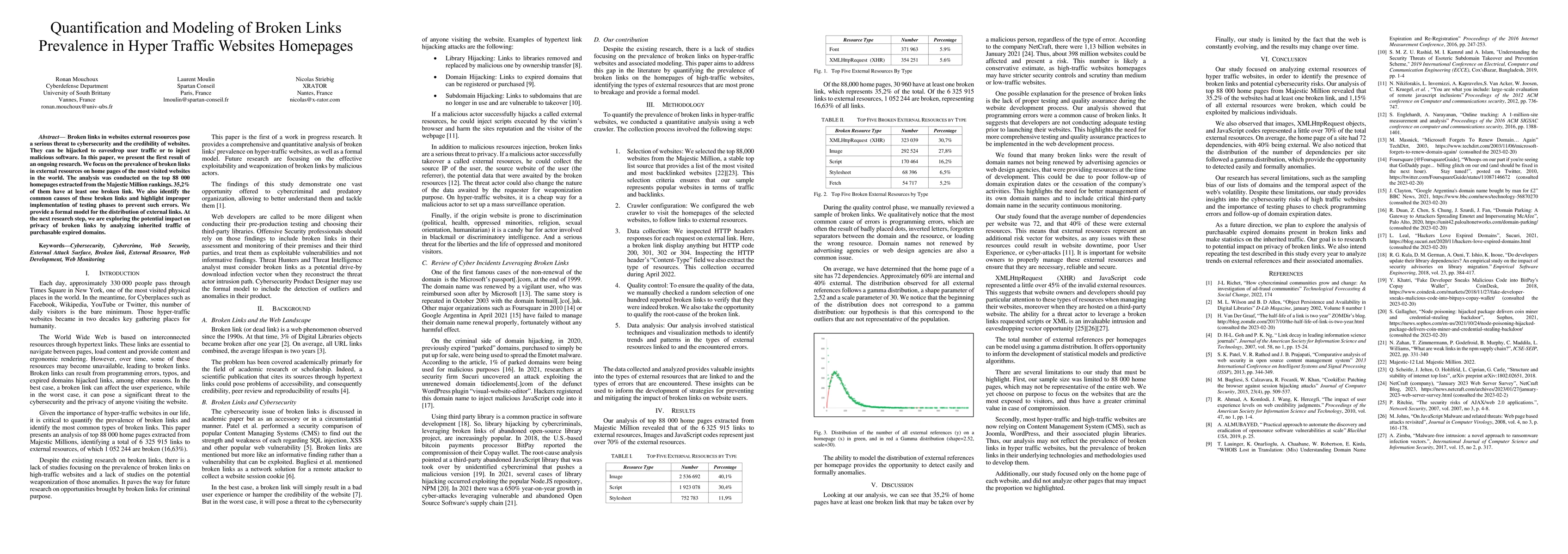 Thumbnail for Quantification and Modeling of Broken Links Prevalence in Hyper Traffic
  Websites Homepages