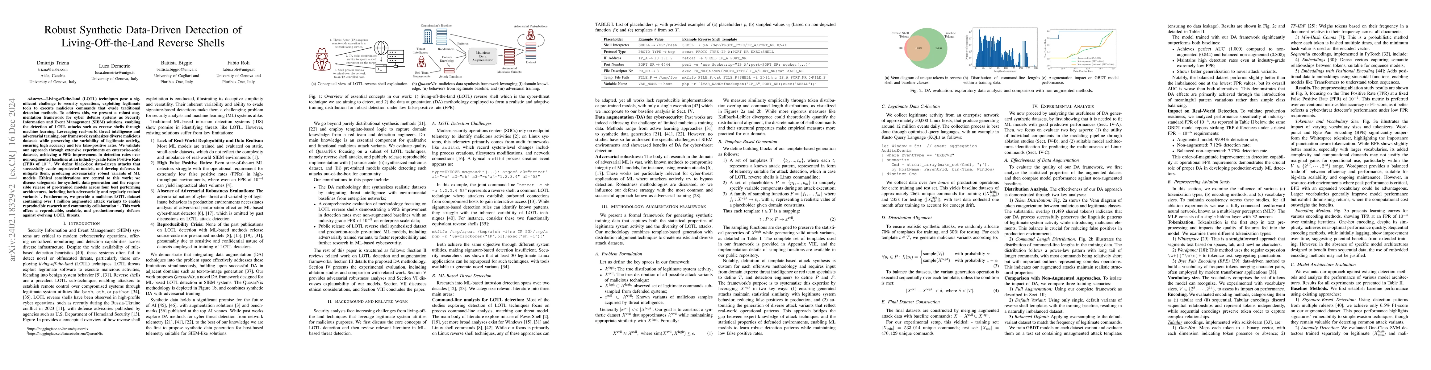 Thumbnail for Living-off-The-Land Reverse-Shell Detection by Informed Data
  Augmentation