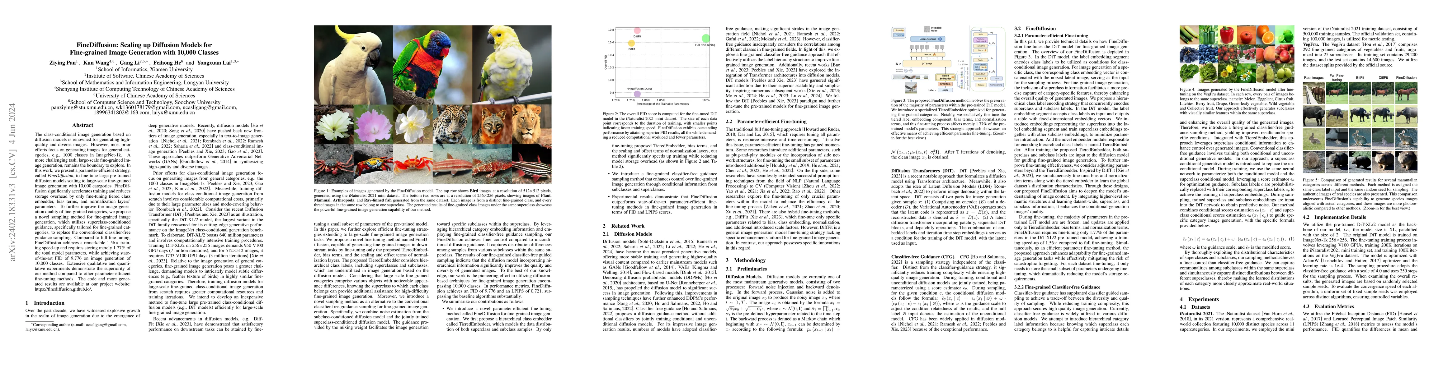 Thumbnail for FineDiffusion: Scaling up Diffusion Models for Fine-grained Image
  Generation with 10,000 Classes