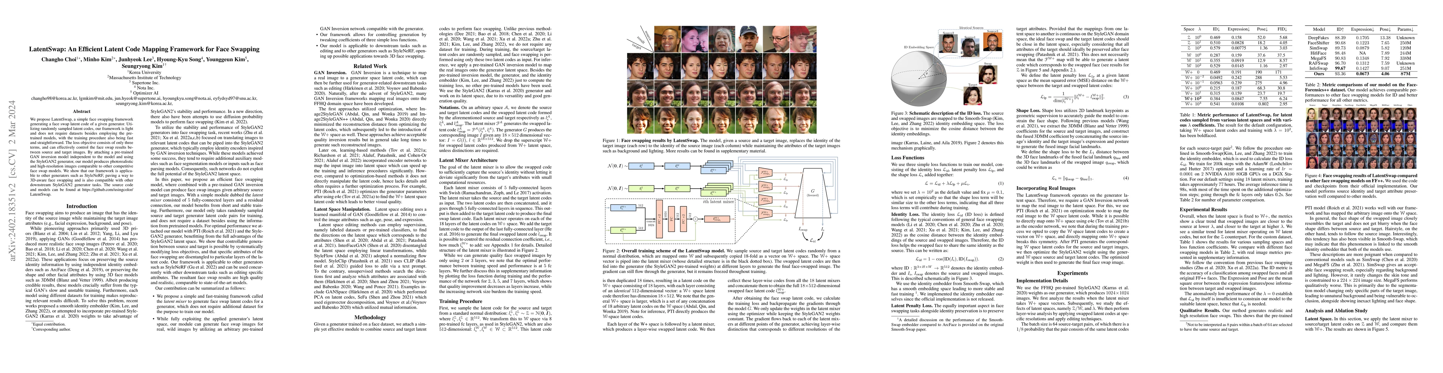Thumbnail for LatentSwap: An Efficient Latent Code Mapping Framework for Face Swapping