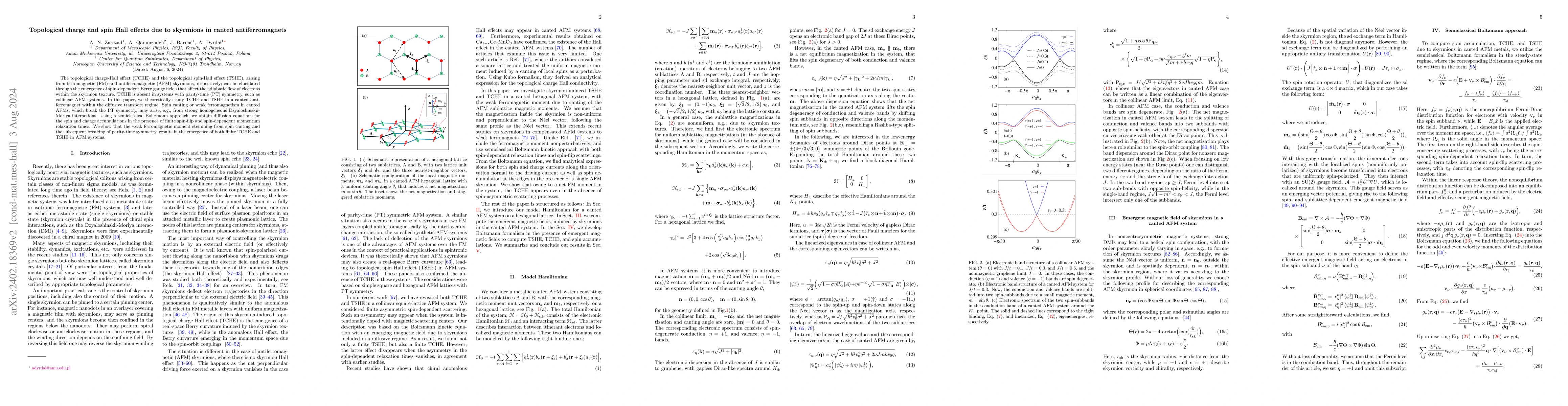 Thumbnail for Topological charge and spin Hall effects due to skyrmions in canted
  antiferromagnets