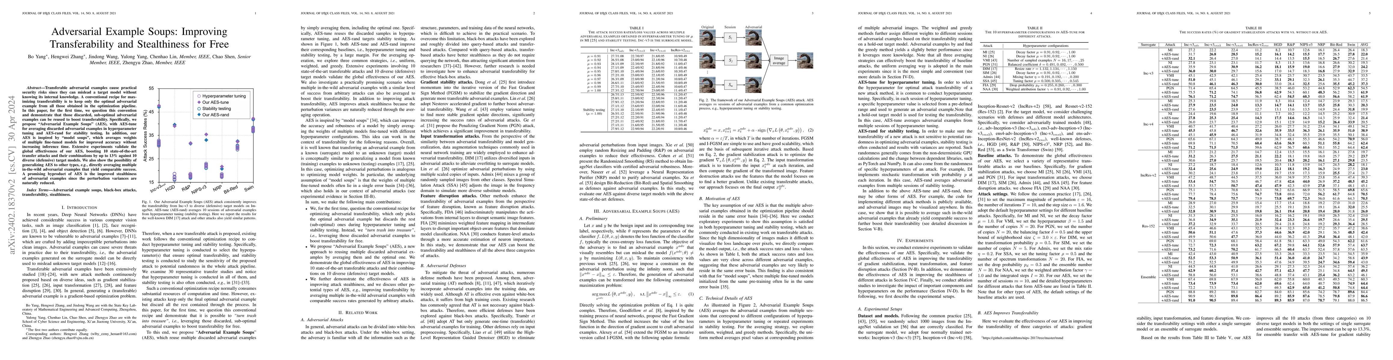 Thumbnail for Adversarial Example Soups: Improving Transferability and Stealthiness
  for Free
