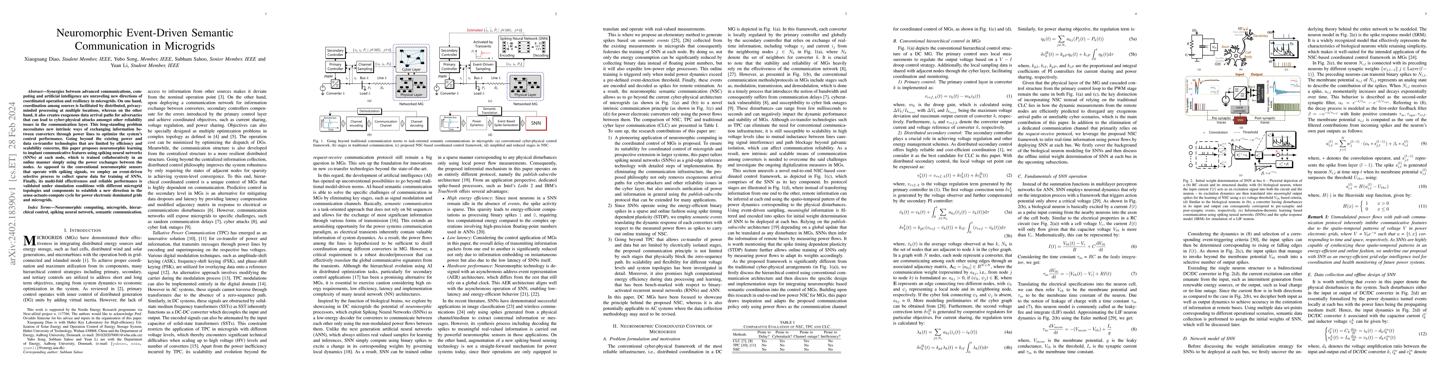 Thumbnail for Neuromorphic Event-Driven Semantic Communication in Microgrids
