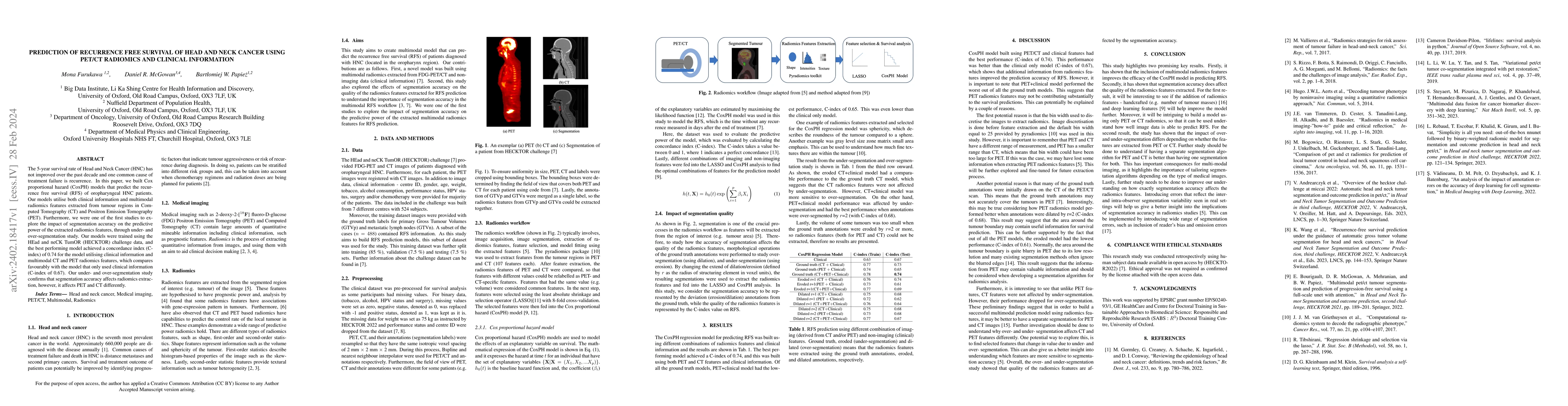 Thumbnail for Prediction of recurrence free survival of head and neck cancer using
  PET/CT radiomics and clinical information