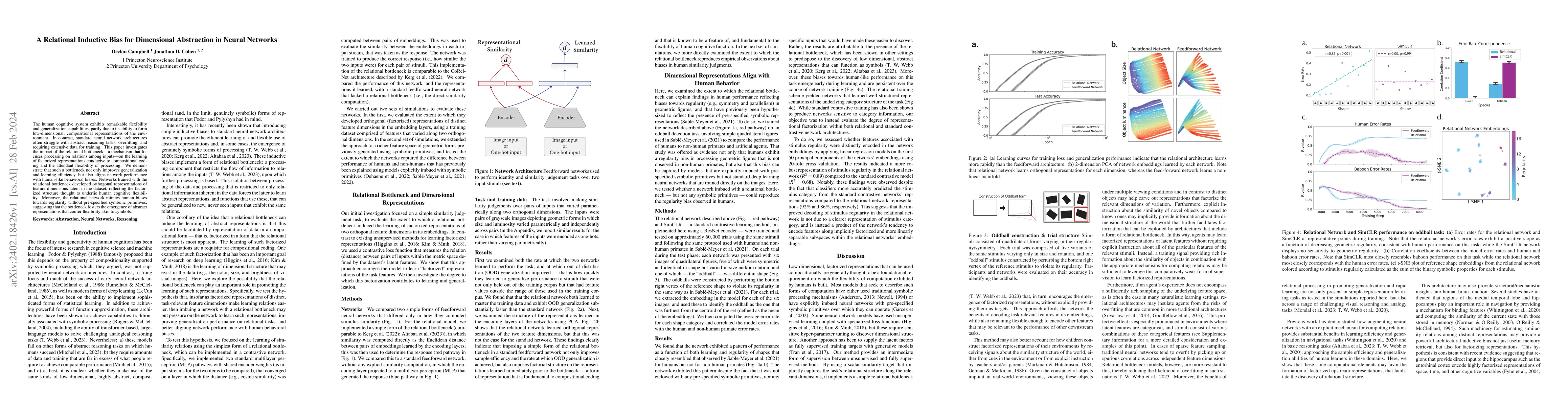 Thumbnail for A Relational Inductive Bias for Dimensional Abstraction in Neural
  Networks