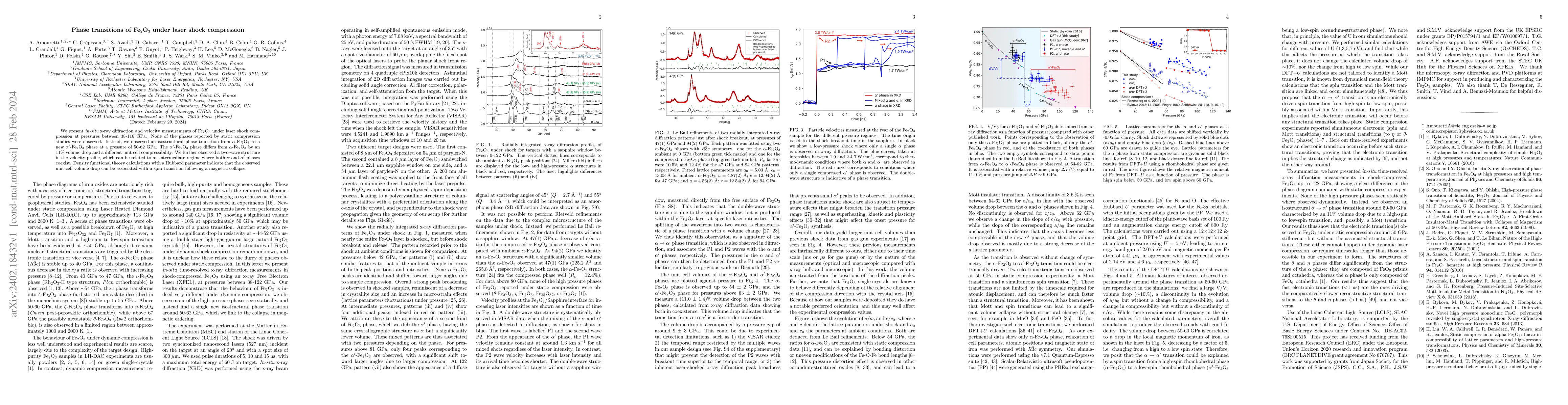 Thumbnail for Phase transitions of Fe$_2$O$_3$ under laser shock compression