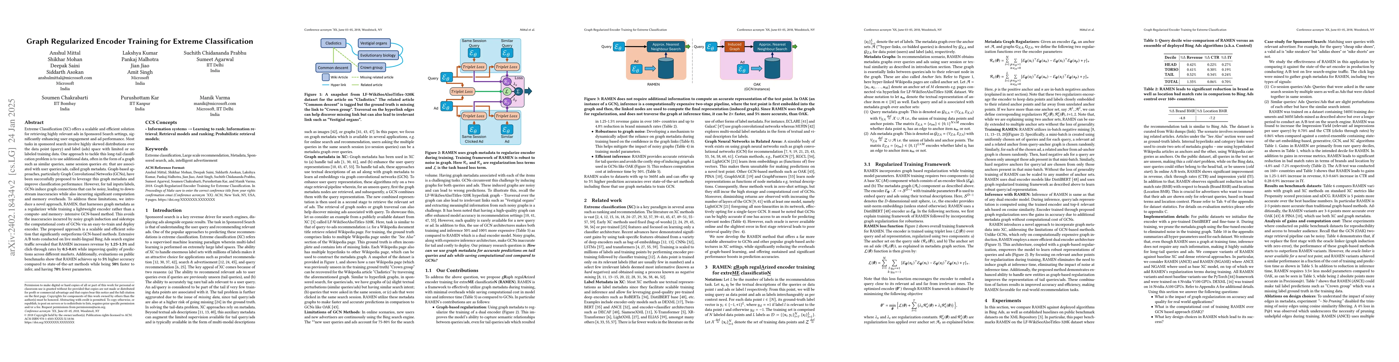 Thumbnail for Graph Regularized Encoder Training for Extreme Classification