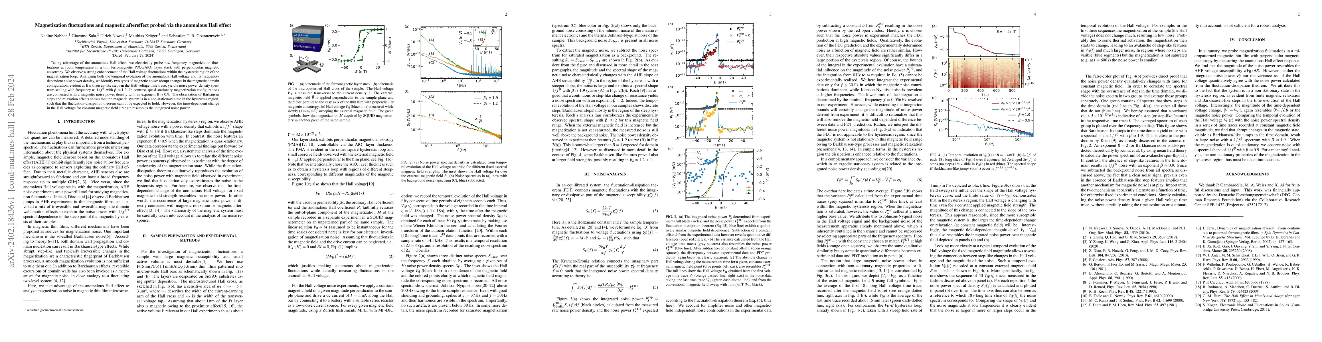 Thumbnail for Magnetization fluctuations and magnetic aftereffect probed via the
  anomalous Hall effect