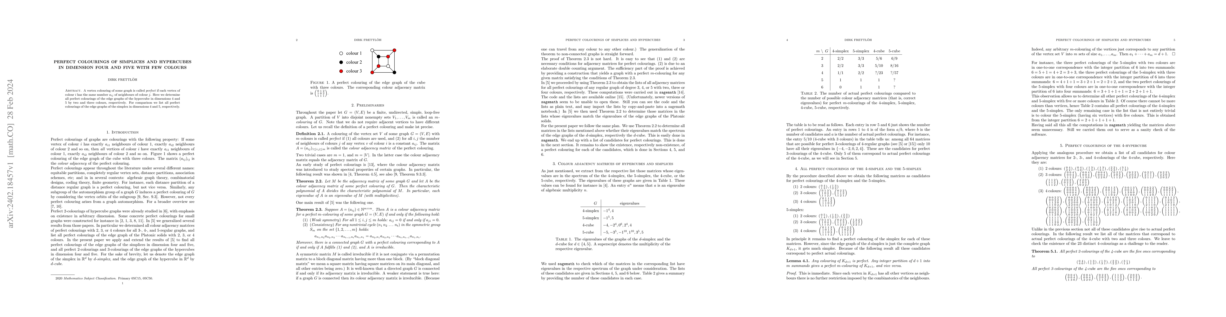 Thumbnail for Perfect colourings of simplices and hypercubes in dimension four and
  five with few colours