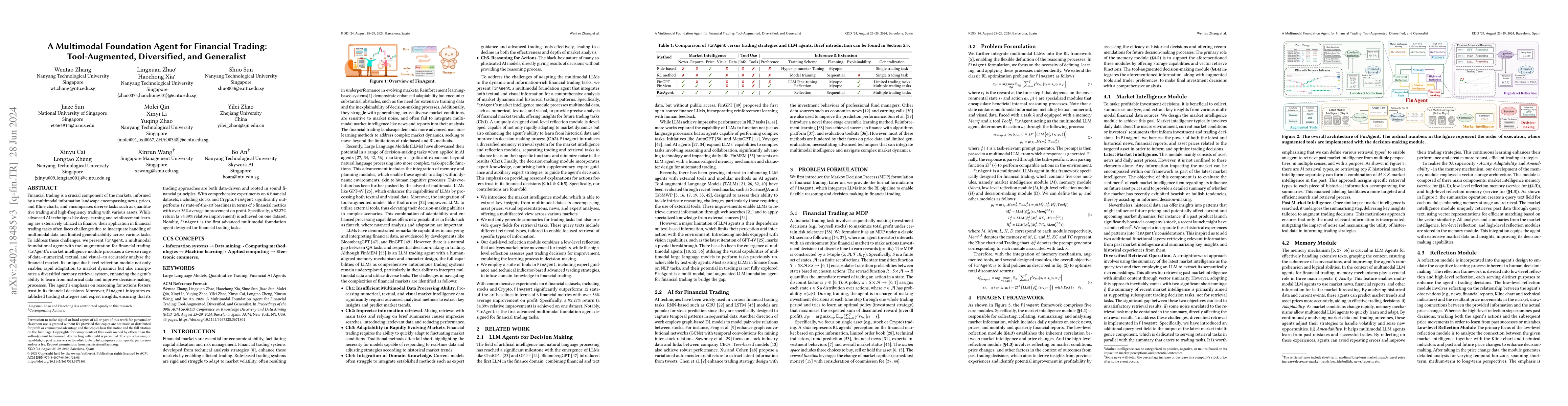 Thumbnail for A Multimodal Foundation Agent for Financial Trading: Tool-Augmented,
  Diversified, and Generalist